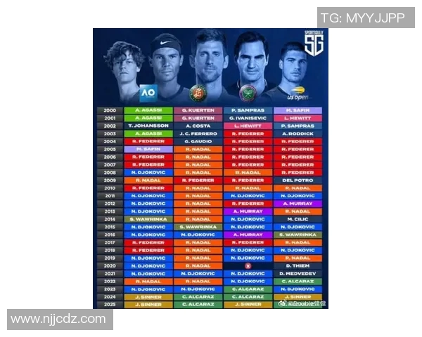 2023年全球足球明星工资排名前十揭晓谁是足坛收入最高的球员